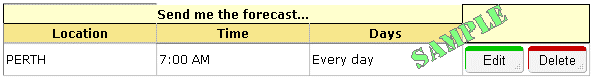 Wind Alert Setup