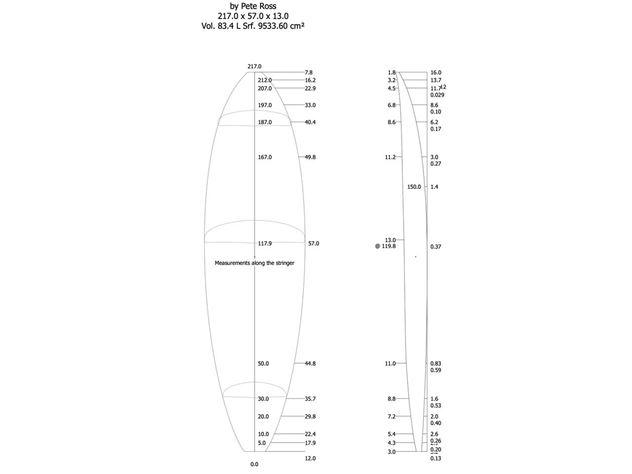 2024 Ocean Eyre Smack - 217 cm, 83 litres