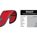 2024 Naish Pivot Kite Sale - 4