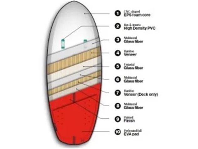 2023 F-One Rocket Wing-S - 5' 2", 70 Litres