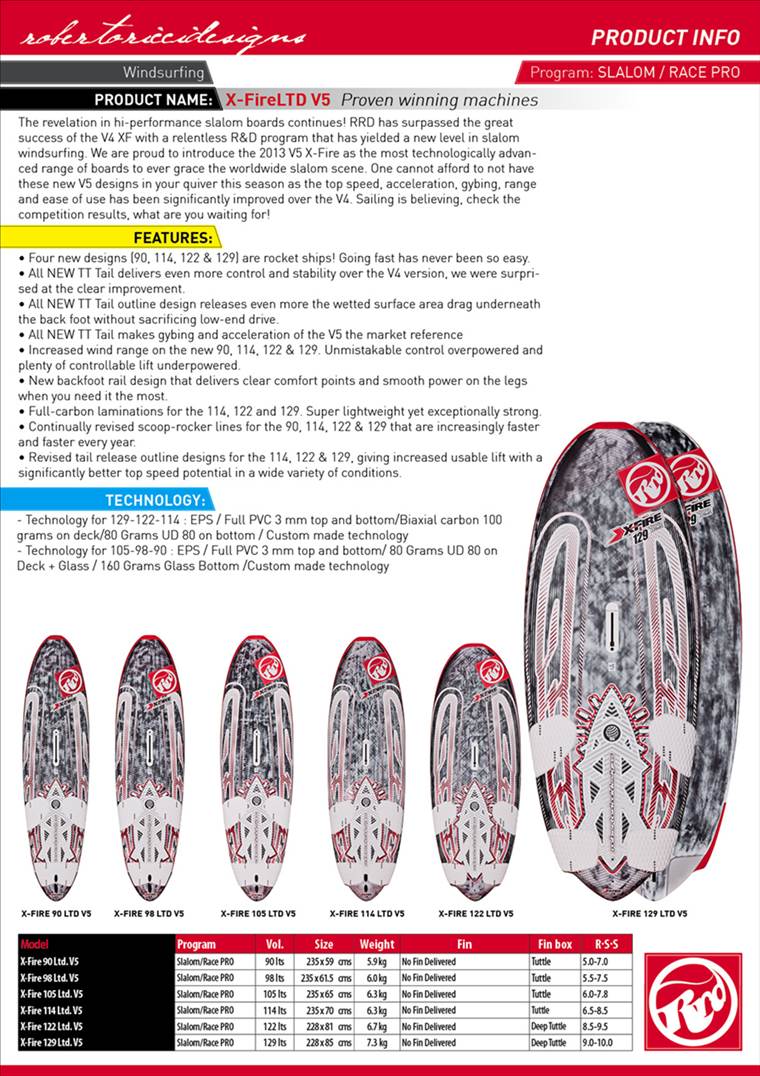 RRD X-Fire V5 | Windsurfing Forums, page 1 - Seabreeze