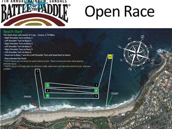 New course for Battle of the Paddle - Stand Up Paddle News