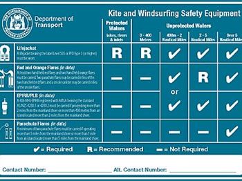 PFD's now mandatory for offshore kiters in WA. - Kitesurfing News