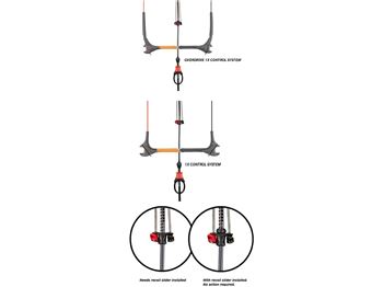 Cabrinha Recalls The 2015 1X And Overdrive 1X Control Systems. - Kitesurfing News