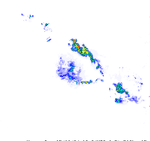 Rain Radar