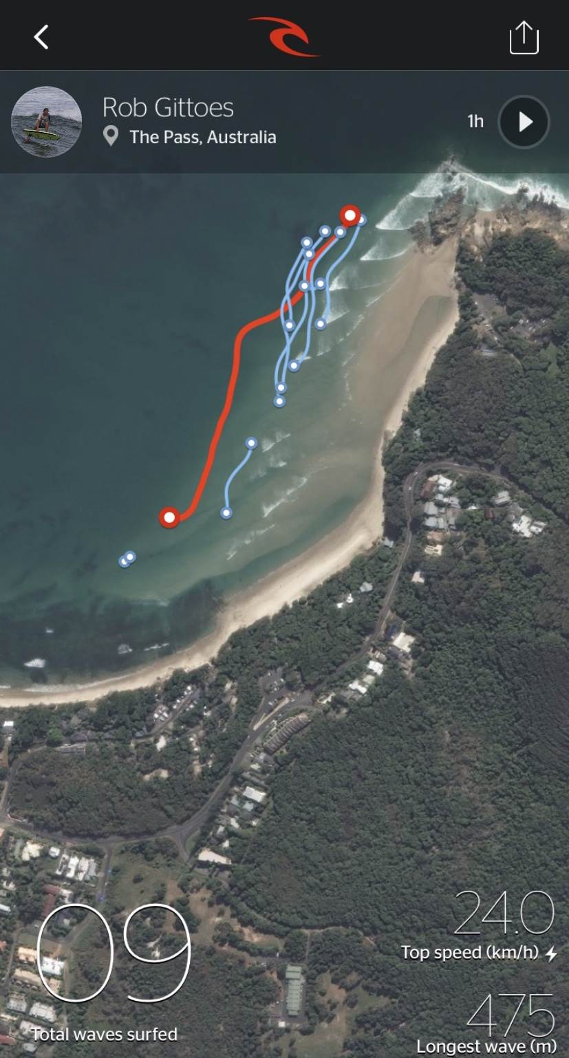 Gps Tracking Your Waves Whats The Best App Stand Up Paddle