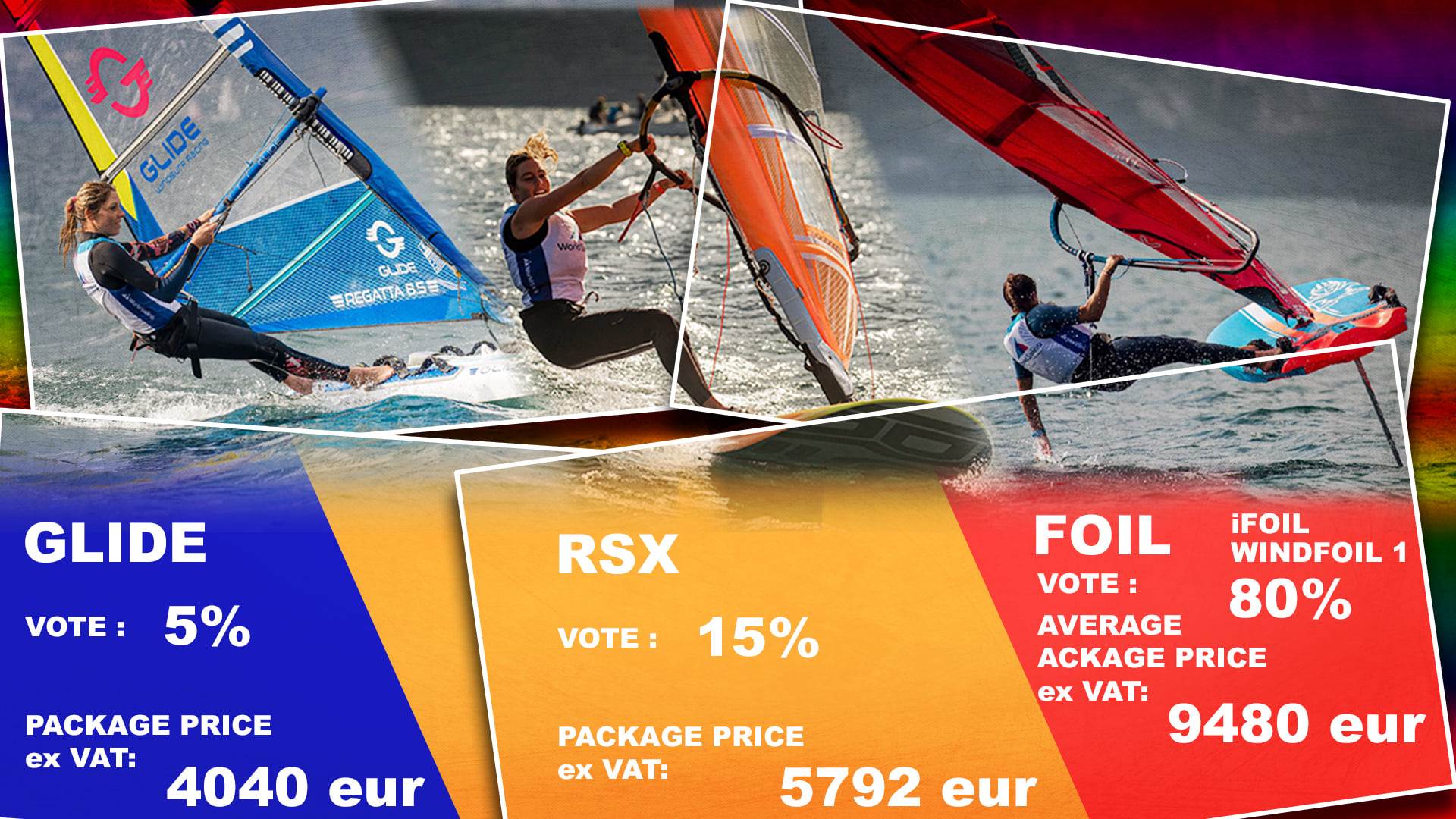 2024 Olympics Windsurfing Forums, page 10 Seabreeze